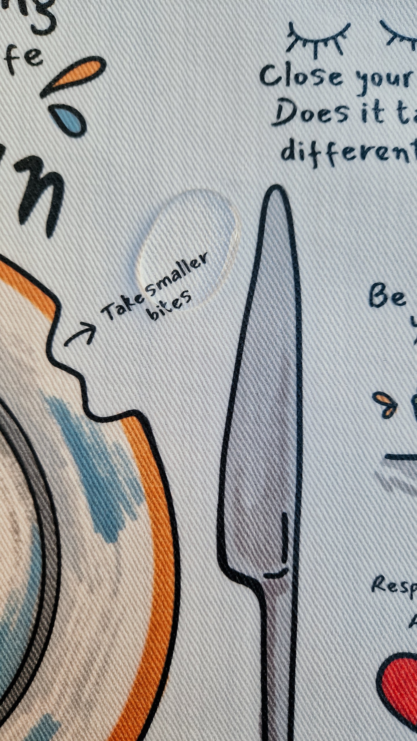 Mindful Eating placemats