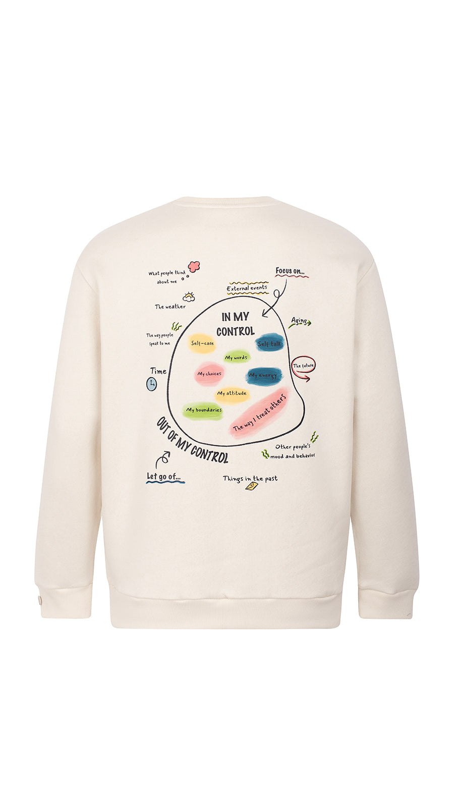 Sweatshirt unisexo algodão cru - In my control