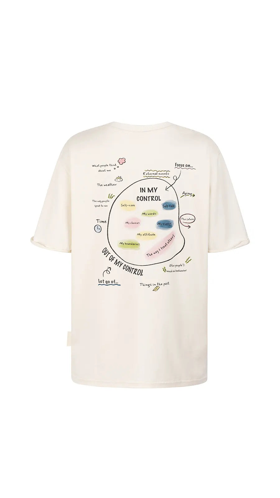 Unisex organic cotton T-shirt In my control