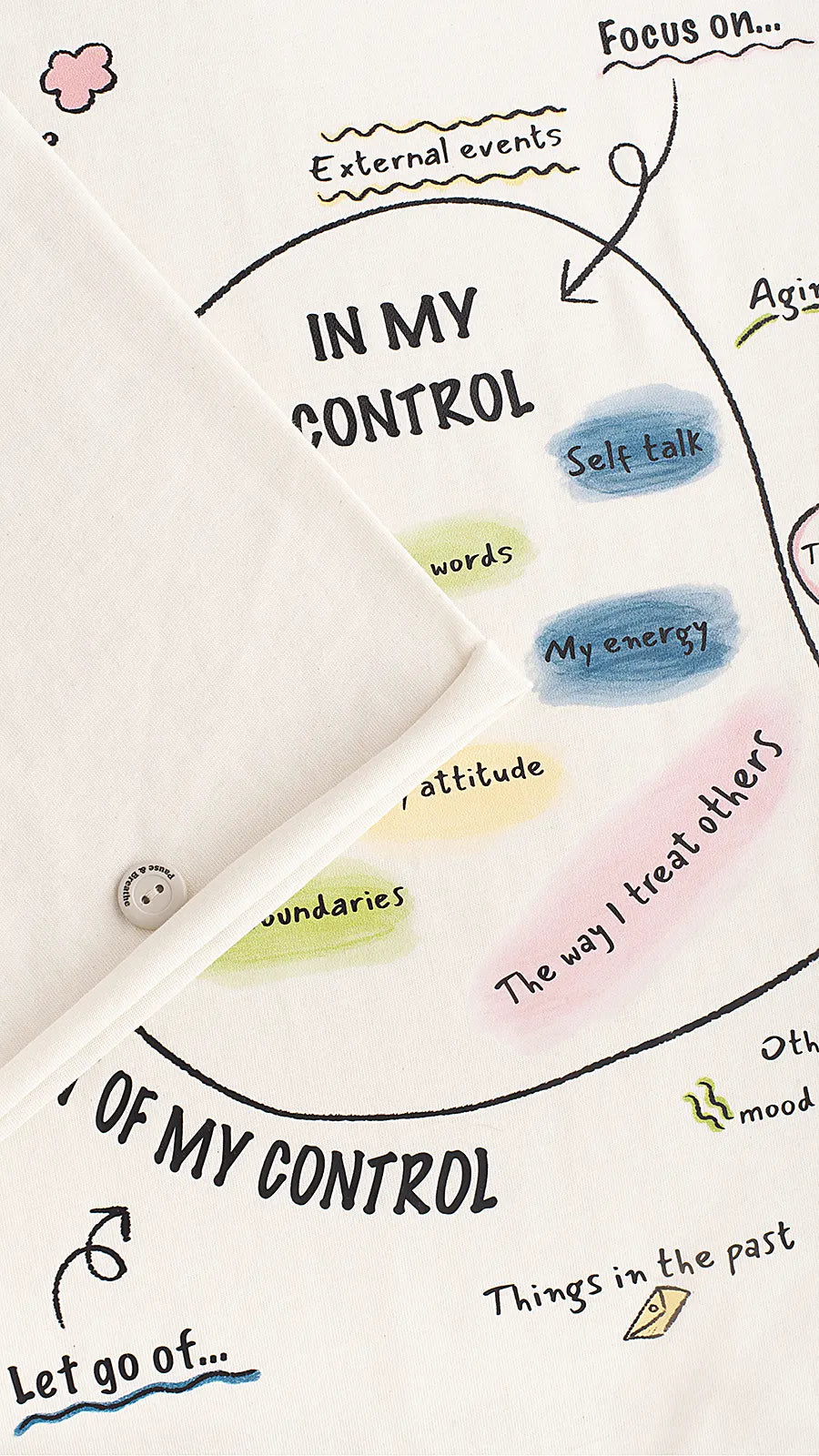 Unisex organic cotton T-shirt In my control